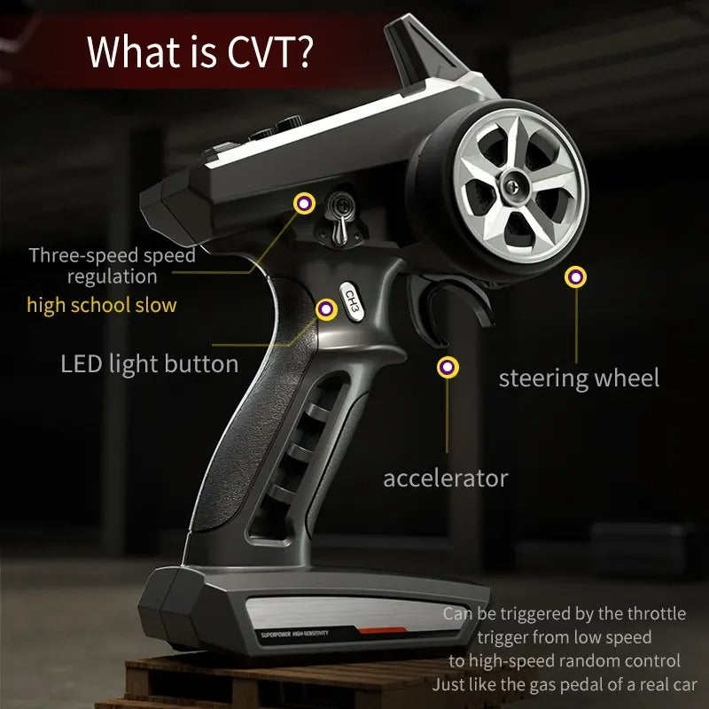 Remote Control Car Toy